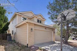 8245 Wilmington Dr, Colorado Springs, CO 80920 - Photo 18