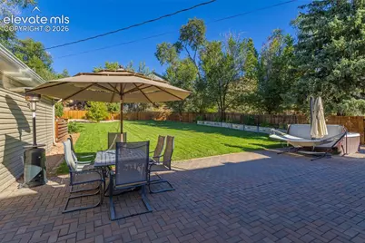 526 Loomis Avenue, Colorado Springs, CO 80906 - Photo 24