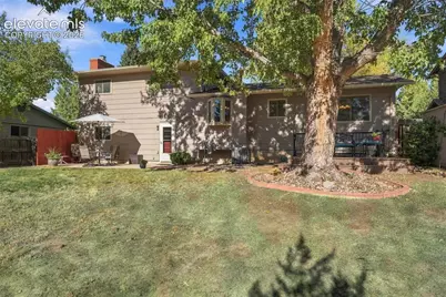2727 E Serendipity Circle, Colorado Springs, CO 80917 - Photo 26