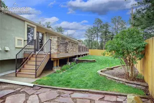 7275 Swan Rd, Colorado Springs, CO 80908 - Photo 48