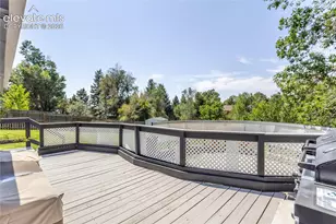 4026 Cooke Dr, Colorado Springs, CO 80911 - Photo 38