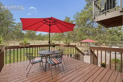 8115 Windfall Way, Colorado Springs, CO 80908 - Photo 40