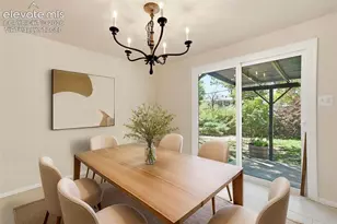 1940 Carlton Ave, Colorado Springs, CO 80909 - Photo 20