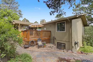 735 Big Valley Dr, Colorado Springs, CO 80919 - Photo 38