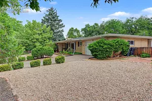 1118 Acacia Dr, Colorado Springs, CO 80907 - Photo 2
