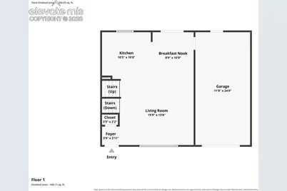 640 Lansing Drive, Colorado Springs, CO 80909 - Photo 30