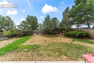 830 Royal Crown Ln, Colorado Springs, CO 80906 - Photo 38