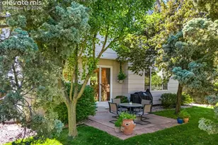 4725 Ramblewood Dr, Colorado Springs, CO 80920 - Photo 46