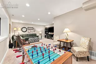 2585 Stagsleap Point, Colorado Springs, CO 80904 - Photo 32