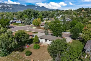503 Loomis Ave, Colorado Springs, CO 80906 - Photo 30