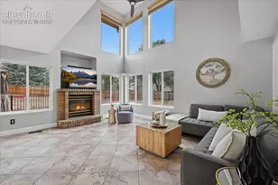 6485 Whirlwind Dr, Colorado Springs, CO 80923 - Photo 18