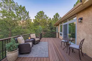 25 Leaming Rd, Colorado Springs, CO 80906 - Photo 10