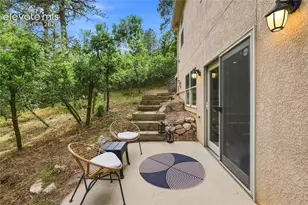 5620 Jarman St, Colorado Springs, CO 80906 - Photo 48