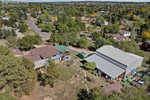 2120 Broken Circle Rd, Colorado Springs, CO 80915 - Photo 38