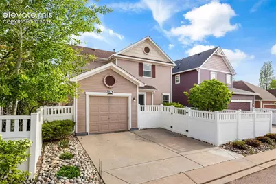 7874 Fedora Lane, Colorado Springs, CO 80923 - Photo 24
