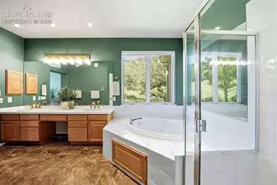 3320 Blodgett Drive, Colorado Springs, CO 80919 - Photo 18