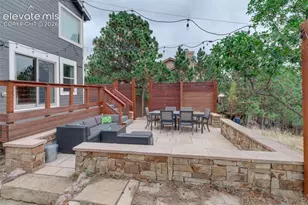8189 Spire Ct, Colorado Springs, CO 80919 - Photo 20