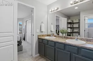 2281 St James Dr, Colorado Springs, CO 80910 - Photo 28