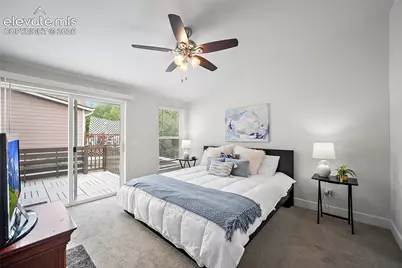 7705 Valley Quail Point, Colorado Springs, CO 80922 - Photo 14