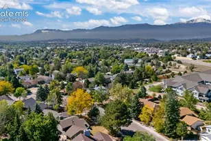 4865 W Old Farm Circle, Colorado Springs, CO 80917 - Photo 20