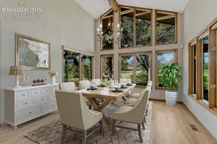 3120 Camels Ridge Ln, Colorado Springs, CO 80904 - Photo 6