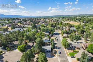 3854 Deepgreen Ln, Colorado Springs, CO 80917 - Photo 42