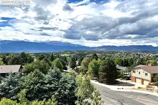 4577 Whispering Ct, Colorado Springs, CO 80917 - Photo 38