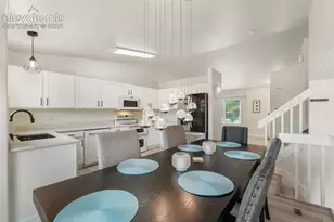 5230 Pine Haven Dr, Colorado Springs, CO 80923 - Photo 10