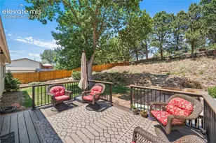 2215 Westmoreland Rd, Colorado Springs, CO 80907 - Photo 28