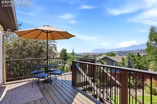 1960 Bluffside Terrace, Colorado Springs, CO 80919 - Photo 46