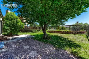 5055 Copernicus Way, Colorado Springs, CO 80917 - Photo 34