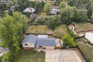 2711 Northridge Dr, Colorado Springs, CO 80918 - Photo 26