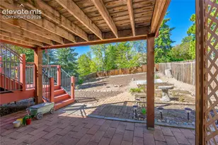 3250 Navigation Dr, Colorado Springs, CO 80920 - Photo 28