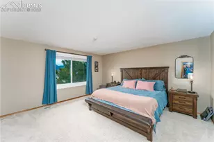 440 Picasso Ct, Colorado Springs, CO 80921 - Photo 16
