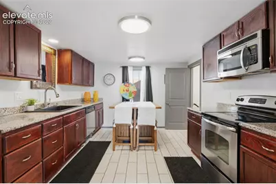 1126 McArthur Avenue, Colorado Springs, CO 80909 - Photo 12