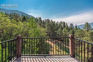 10668 W Hwy 24, Green Mountain Falls, CO 80819 - Photo 20