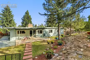 726 Scorpio Cir, Colorado Springs, CO 80906 - Photo 20