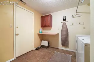 2083 Sussex Ln, Colorado Springs, CO 80909 - Photo 38