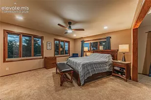5145 Golden Hills Ct, Colorado Springs, CO 80919 - Photo 18