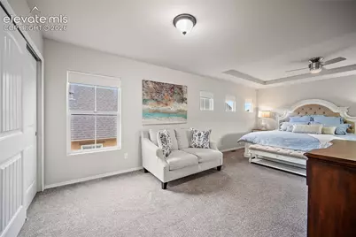 9855 Awaken Drive, Colorado Springs, CO 80924 - Photo 18