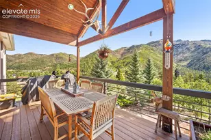 8515 Aspenglow Ln, Cascade, CO 80809 - Photo 30