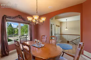 2424 Willow Glen Dr, Colorado Springs, CO 80920 - Photo 18