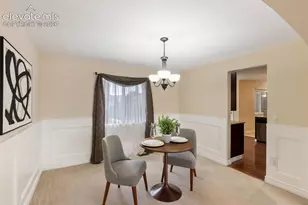 5830 Charlotte Pkwy, Colorado Springs, CO 80923 - Photo 6