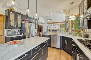 5140 Broadmoor Bluffs Dr, Colorado Springs, CO 80906 - Photo 12