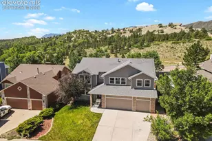 1865 Smoke Ridge Dr, Colorado Springs, CO 80919 - Photo 48