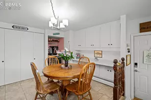 17 W Clover Circle, Colorado Springs, CO 80906 - Photo 8