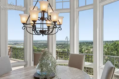 109 S Marland Road, Colorado Springs, CO 80906 - Photo 12