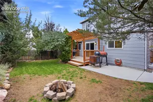 5845 Granby Hill Dr, Colorado Springs, CO 80923 - Photo 38