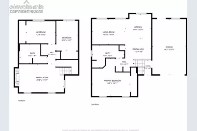 2023 Summerfield Drive, Castle Rock, CO 80104 - Photo 32