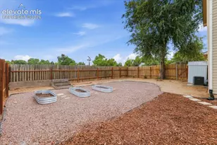 3375 Simmelink Loop, Colorado Springs, CO 80916 - Photo 20